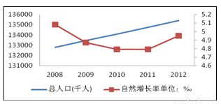 富士康的选址战略 从深圳启航的全球技术推广之路